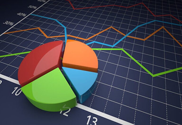 Fractional Shares
